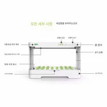 식물재배기 스마트팜 가정용 새싹 채소 재배기 수경, 플라스틱Caiduoduo 스마트재배상자 30