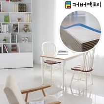 커버팩토리 투명 데스크매트 책상 매트 패드 3mm, 에코투명매트 3mm, 09. 120cmX10cm