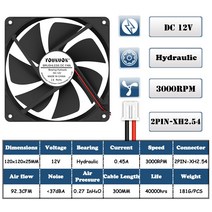더블 볼 120x120x25mm 냉각 팬 DC 5V 12V 24V 48V 12cm 120mm 쿨러 팬 12025 컴퓨터 케이스 팬 Btc 서버 PC 팬, 12V FLuid 2P 3000RPM