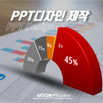 [PPT 파워포인트 제작] Power point 디자인 제작_ARTCOM PT, 파워포인트 디자인_(고급형)_1페이지