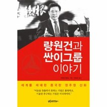 량원건과 싼이 그룹 이야기, 상품명