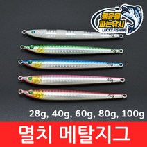 (행운을파는낚시) 멸치 메탈 지그(28g 40g 60g 80g 100g) 메탈지그 농어 삼치 우럭 배스 방파제 선상낚시, 100g, 05. MMG-레드(100g)