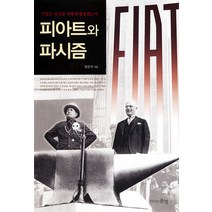 피아트와 파시즘:기업은 국가를 어떻게 활용했는가, 지식의풍경, 장문석 저