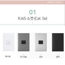 르그랑 아펠라 통신 CATV RJ45 전화 인터넷 단자, 2) RJ45 2구, 블랙