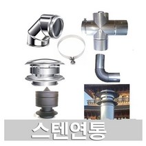 150mm 스텐연통/흑관연통/화목난로연통/벽난로연통/동원벽난로, 50cm