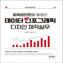 예문사 데이터 인포그래픽 디자인 제작실무, 없음