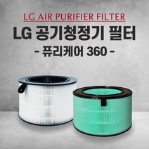 엘지 공기청정기 AS181DAW 필터 PURI CARE 360 국산 외 H13, 1개, 005.부직포 (1장)