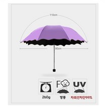 영순이샵 빗물반응우산 2IN1 양산 우산기능 비비드 UV 4단 우산