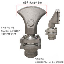 살수차 스프링클러 1.5인치 2인치 도로 청소차 헤드 노즐 팬 물 분사, 알루미늄합금농축덕빌노즐폭19cm