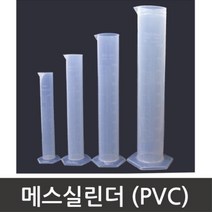 과학실 실험도구 뾰족입구 메스실린더 스탠드 학교 화학실험 실험용, 250ml