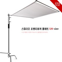 [오빠네사진관] 스튜디오 조명확산판 풀세트 120 size 촬영확산판 촬영조명디퓨저, 120확사판풀세트