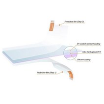 어군탐지기 어탐기 낚시용품 가민 스트라이커 플러스 5 5cv 5dv 어군 탐지기 핸드 헬드 GPS 트래커 용 PET, 한개옵션0