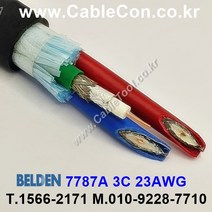 BELDEN 7787A 벨덴케이블 3미터 Miniature(1855A) RGB 동축케이블