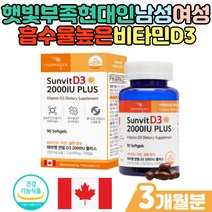 햇빛 햇볕 부족 현대인 남성 여성 필수 활력 비타민d 성장기 청소년 수험생 50대 60대 남자 여자 뼈 형성 유지 햇살 비타민D3 2000IU 캐나다 직수입 항산화영양제 건강식품