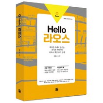 Hello 라오스:대자연 속에서 즐기는 휴식과 액티비티 라오스 핵심 코스 안내, 북웨이