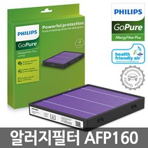 [필립스] 고퓨어 전용 알러지 필터 플러스 AFP160 (9000시리즈 전용), 상세 설명 참조