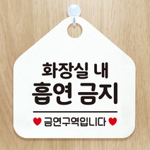 제제데코 화장실 출입 금지 금연 셀프 안내판 매장 사무실 안내표지판 제작주문 289화장실내흡연금지 오각20cm, 289화장실내흡연금지 오각형 단면(포맥스 화이트+문구 블랙), 1개