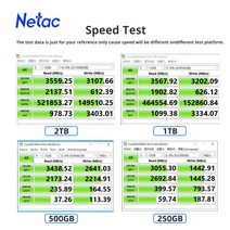 Netac 노트 북용 SSD 드라이브 방열판 내부 솔리드 스테이트 하드 디스크 500GB 250GB 1TB 2TB M2 NVMe PCIe M.2 2280, [04] 2TB