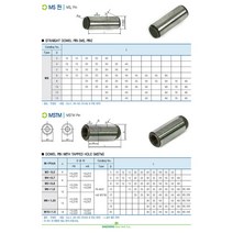 고정핀 평행핀 MS 맟춤핀 사이즈 M5/M6 소량판매, M5X25(10EA)