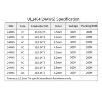 2/5/10M 28 26 24 22 20 18 16 AWG UL2464 피복 와이어 케이블 구리 신호 2 3 4 5 6 7 8 10 코어 소프트 전, 01 24AWG_02 10m_07 9Cores