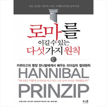 로마를 이길 수 있는 다섯 가지 원칙, 더숲, 요아힘 프란츠