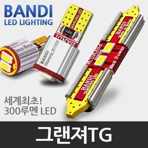 반디 그랜져TG LED 실내등 풀세트