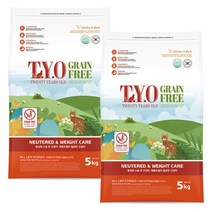 티오 그레인프리 중성화&웨이트케어5kg x2개 고양이사료, 상세 설명 참조