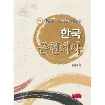 NCS초급간부를 위한 한국근현대사, 진영사