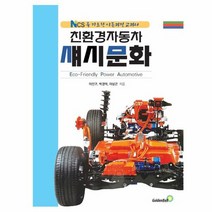 친환경자동차 섀시문화, 상품명