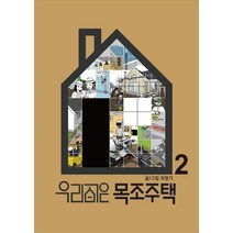 우리 집은 목조주택 2, 마스터빌더