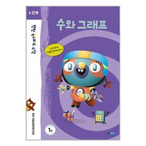 웅진주니어 런런 옥스퍼드 수학 6단계 1권 (마스크제공)