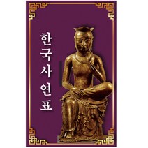 [매직북스] 한국사연표 역사 북아트 팝업북 사회적경제기업 창의만들기