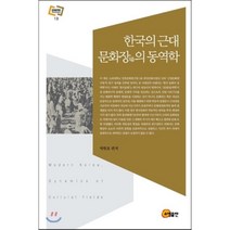 한국의 근대 문화장의 동역학, 소명출판, 박헌호 저