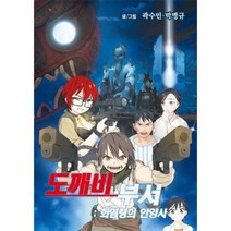 도깨비 부서 화염령의 안양사, 상품명