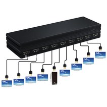 HDMI분배기 선택기 셀렉터 멀티비젼 듀얼 모니터 4k 30hz 1x8 1 in 8 out 스위치 비디오 변환기 dvd ps3 xbox hdtv 시장 디스플레이 용 분할 화면, USB 전원 케이블