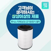 브랜드없음 위닉스 AGN335-W0 타워Q 공기청정기 필터 국산, 선택완료, 프리미엄형
