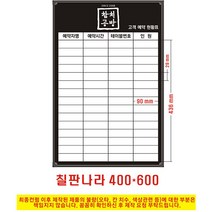 칠판나라 대기현황판 예약명단판 웨이팅보드 도안칠판 인쇄칠판 현황판 도안보드, 알루미늄