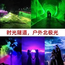 고보라이트 로고프로젝터 로고라이트 광고 조명간판, 1W 오로라 풀 컬러