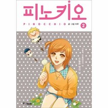 피노키오 2, 상품명