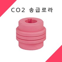 크레토스 CO2 송급로라, 1.2*1.2