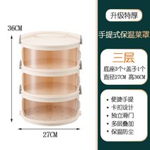 3단 4단 5단 찜기 찜통 음식 요리 반찬 데우기 간편찜기 찐만두 새우 찜요리, 그레이커버4단+인덕션[터치스크린]
