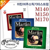 마틴 M140, 마틴 M140_P1