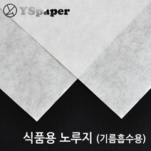 영신종이도매센터 식품용 노루지, 얇은 단면코팅노루지_1호(25*25cm)3000매, 1세트