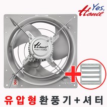 한일전기 EK-3000 산업 공업용 유압형 벽부형환풍기, ★EK-3000(환풍기) ★HS-30(셔터 )