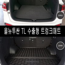 수출형 트렁크매트 올뉴투싼 (2015년 4월~ ), 단면