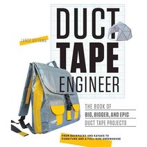 Duct Tape Engineer, Rockport Pub