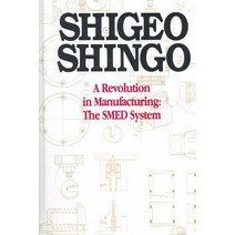 A Revolution in Manufacturing: The Smed System, Productivity Pr