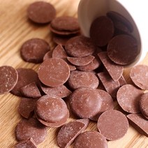 쿠킹스토리 코팅 밀크초콜릿, 컴파운드 밀크초콜릿