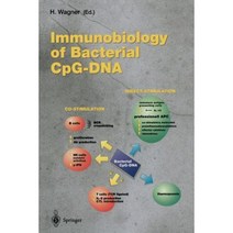 Immunobiology of Bacterial Cpg-DNA Paperback, Springer