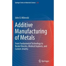 Additive Manufacturing of Metals, Springer